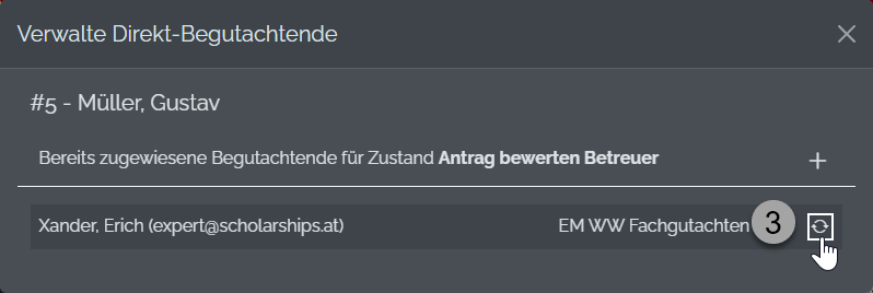 Begutachtende verwalten Begutachtende verwalten
